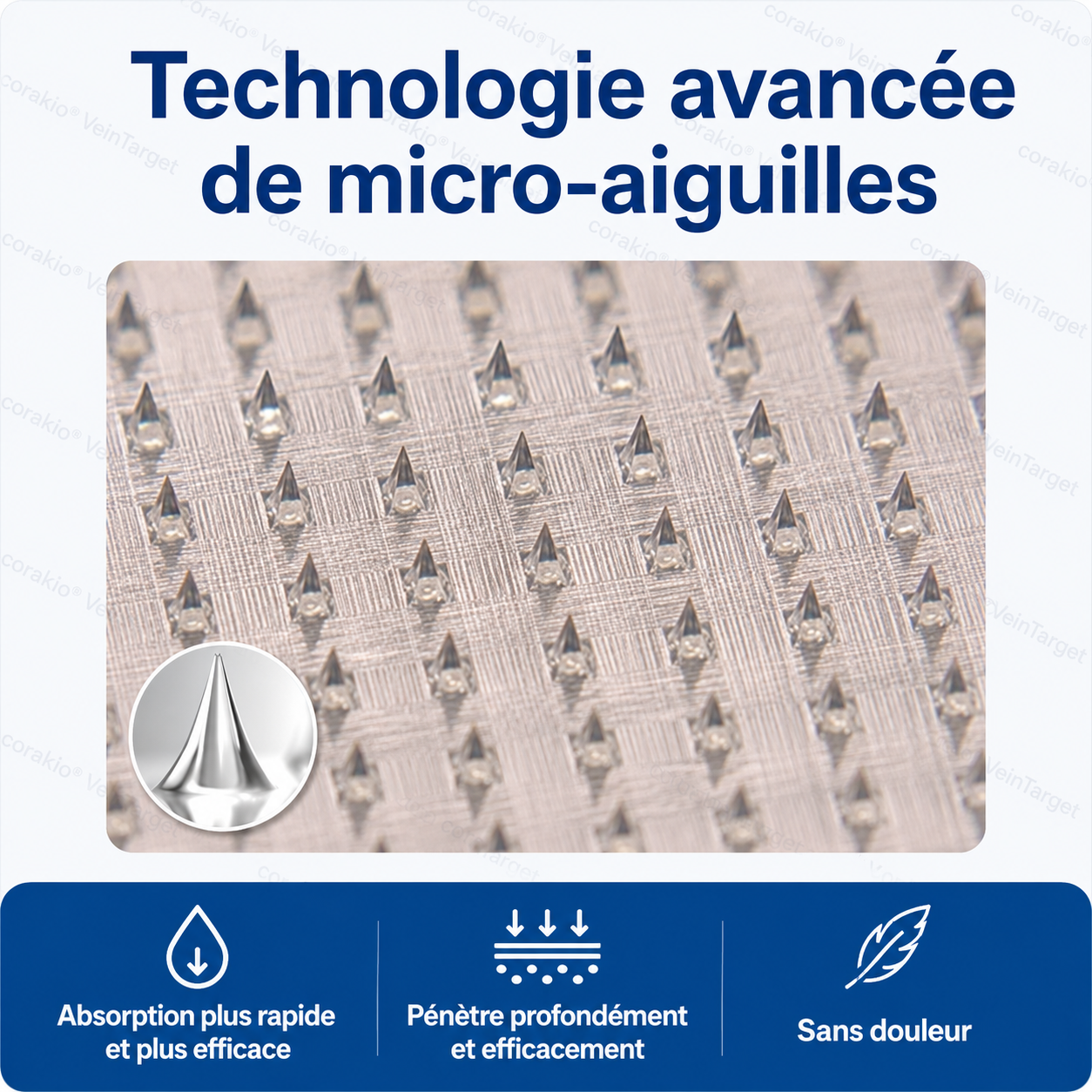 🧙 corakio® VeinTarget – Patch à micro-aiguilles ⚡ Soulagement instantané, résultats durables