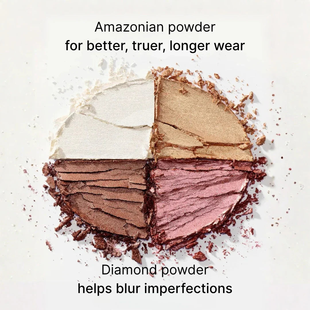 🆙Avafera® Seamless Illuminating Palette | No Crease