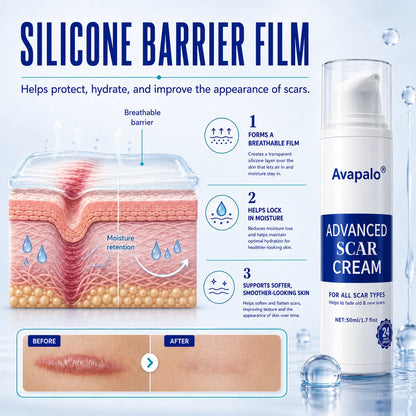 🆙✨corakio® Gel Avancé au Silicone pour Cicatrices – Crème Professionnelle Anti-Cicatrices pour Cicatrices Chirurgicales, Chéloïdes, Vergetures, Cicatrices de Césarienne & Réparation des Cicatrices Anciennes ou Récentes