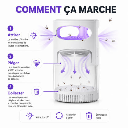🦟 Lampe Anti-Moustiques UV USB – Protection Silencieuse & Sans Produits Chimiques 🌙