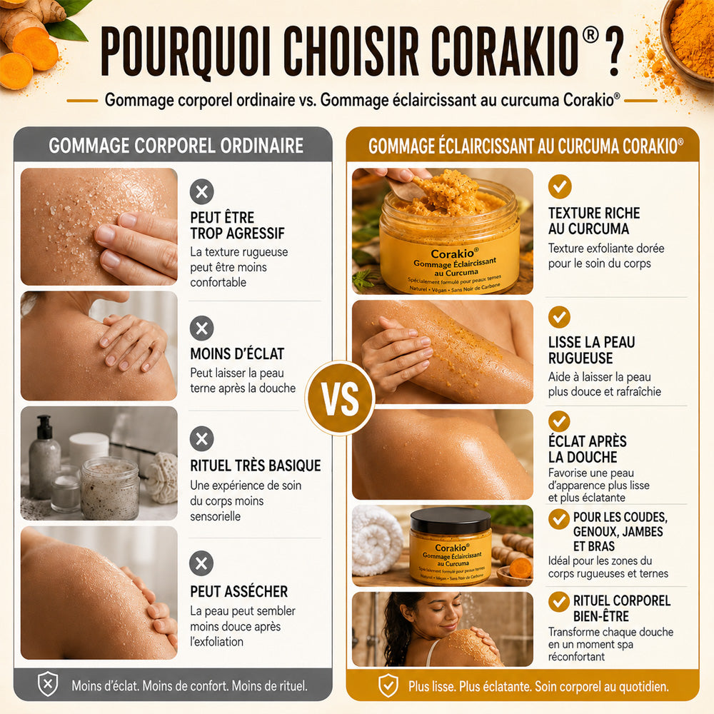 🌿Gommage corporel exfoliant au curcuma