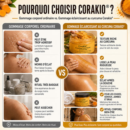🌿Gommage corporel exfoliant au curcuma
