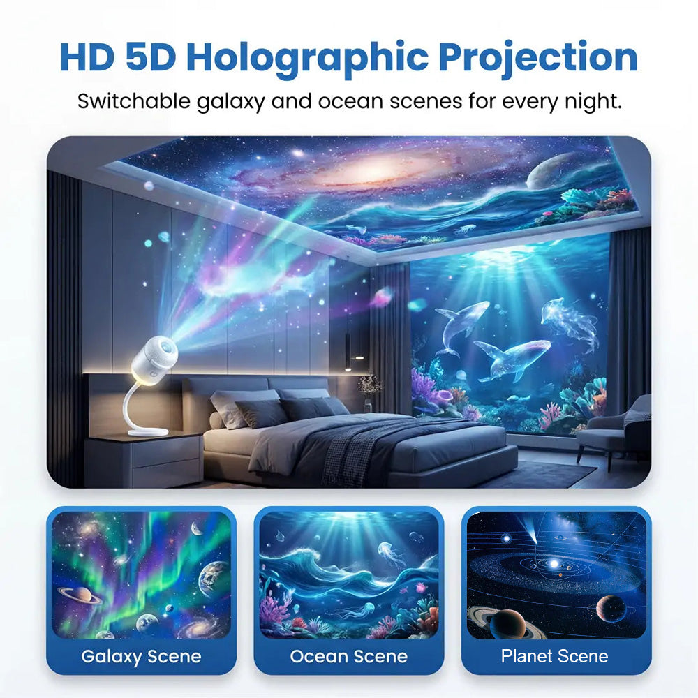 🆙Projecteur Holographique 5D HD pour une Ambiance Immersive à la Maison