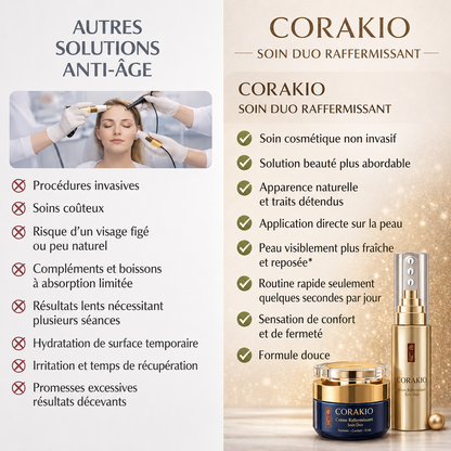 🌸Corakio® Crème Raffermissante Anti-Âge aux Polypeptides