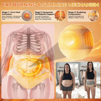 🔥Corakio® Short Sculptant Brûle-Graisse 4-En-1 : Technologie de Micro-Particules à Infusion de Moringa & Berbérine