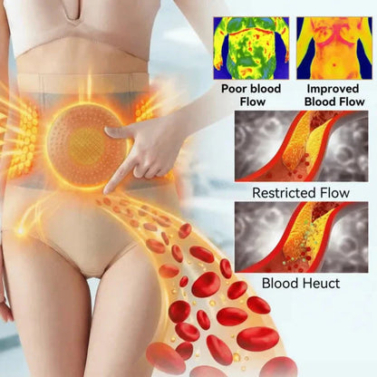 🔥Corakio® Short Sculptant Brûle-Graisse 4-En-1 : Technologie de Micro-Particules à Infusion de Moringa & Berbérine