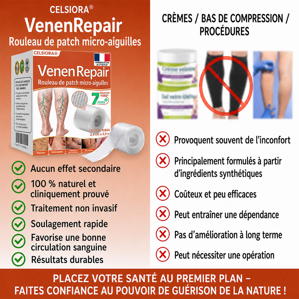 up✅ Patchs de soin à micro-aiguilles Celsiora® Vein Ease – Pour les varicosités, les varices, les gonflements et les jambes fatiguées | Aujourd’hui seulement : -50 %
