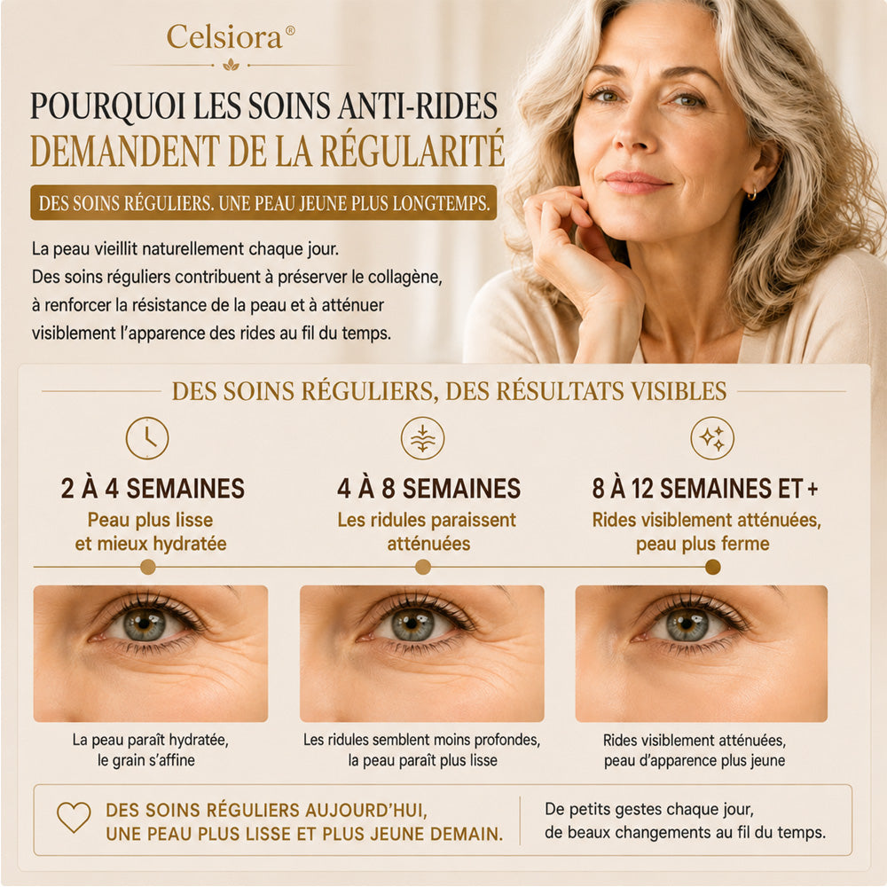 up Celsiora® Crème Visage Anti-Rides - PDRN + Multi-Peptides pour une peau visiblement plus lisse, plus ferme et plus lumineuse.