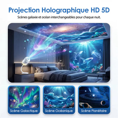 🔥 Projecteur Holographique 5D HD pour une Ambiance Immersive à la Maison
