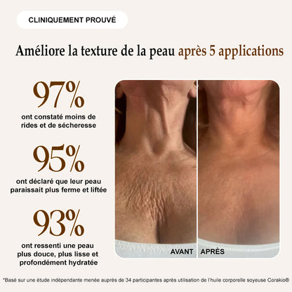 🪄Corakio® Silk Body Oil🍋 – Huile Raffermissante Corps Anti-Âge | Lisse, Lifte & Hydrate la Peau | Réduit les Rides & Restaure l’Élasticité Jeune