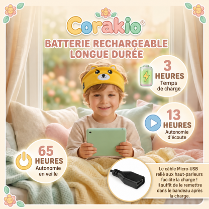 🆙 Corakio® Casque Bandeau Bluetooth Sans Fil pour Enfants – Écouteurs Animaux Doux pour Voyage, Sommeil et École