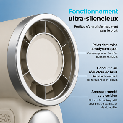 🫧Corakio® Mini Ventilateur Portable Rechargeable avec Base de Support pour Bureau