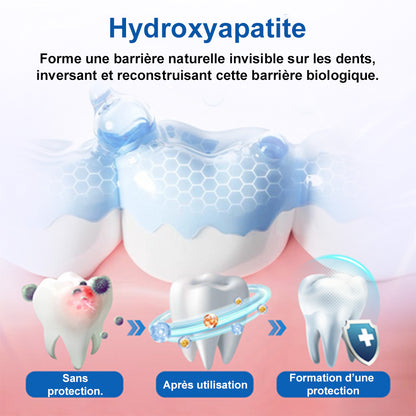 🦷 corakio® Sérum de Défense Dentaire NanoHAP
