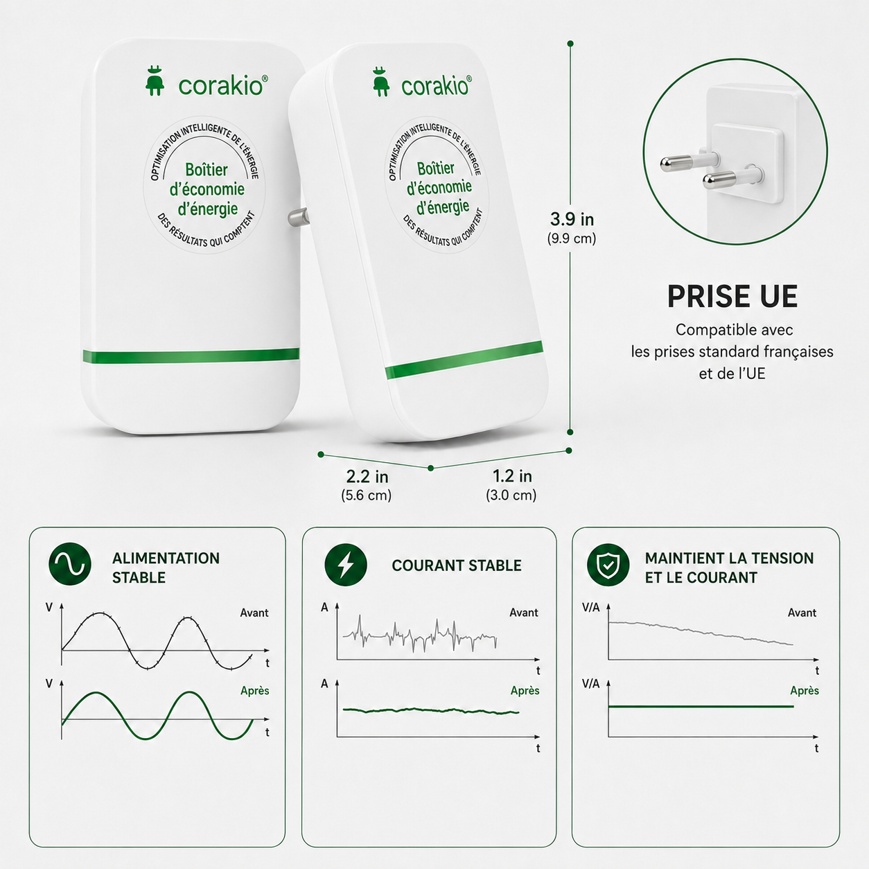 🔥 Best-seller – corakio® Économiseur d’électricité pour une alimentation plus stable & moins de gaspillage d’énergie – Prise UE