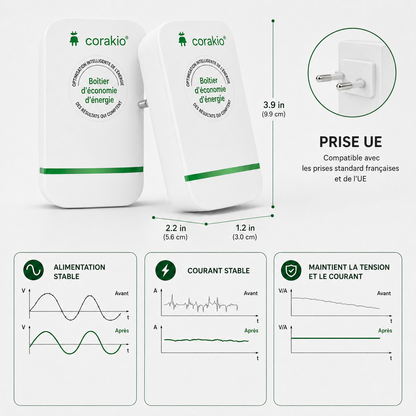 🔥 Best-seller – corakio® Économiseur d’électricité pour une alimentation plus stable & moins de gaspillage d’énergie – Prise UE