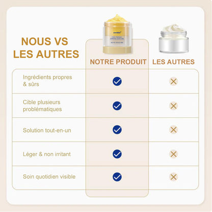 🐝Crème de massage raffermissante Burn Gold Corakio®
