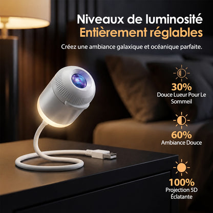 🔥 Projecteur Holographique 5D HD pour une Ambiance Immersive à la Maison