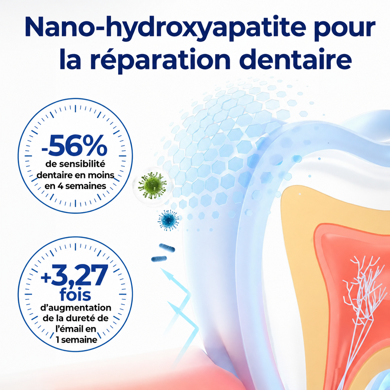 🦷 Corakio® Solution Bucco-Dentaire Réparatrice au Venin d’Abeille — Bain de Bouche Concentré pour Haleine Fraîche & Protection Anti-Plaque