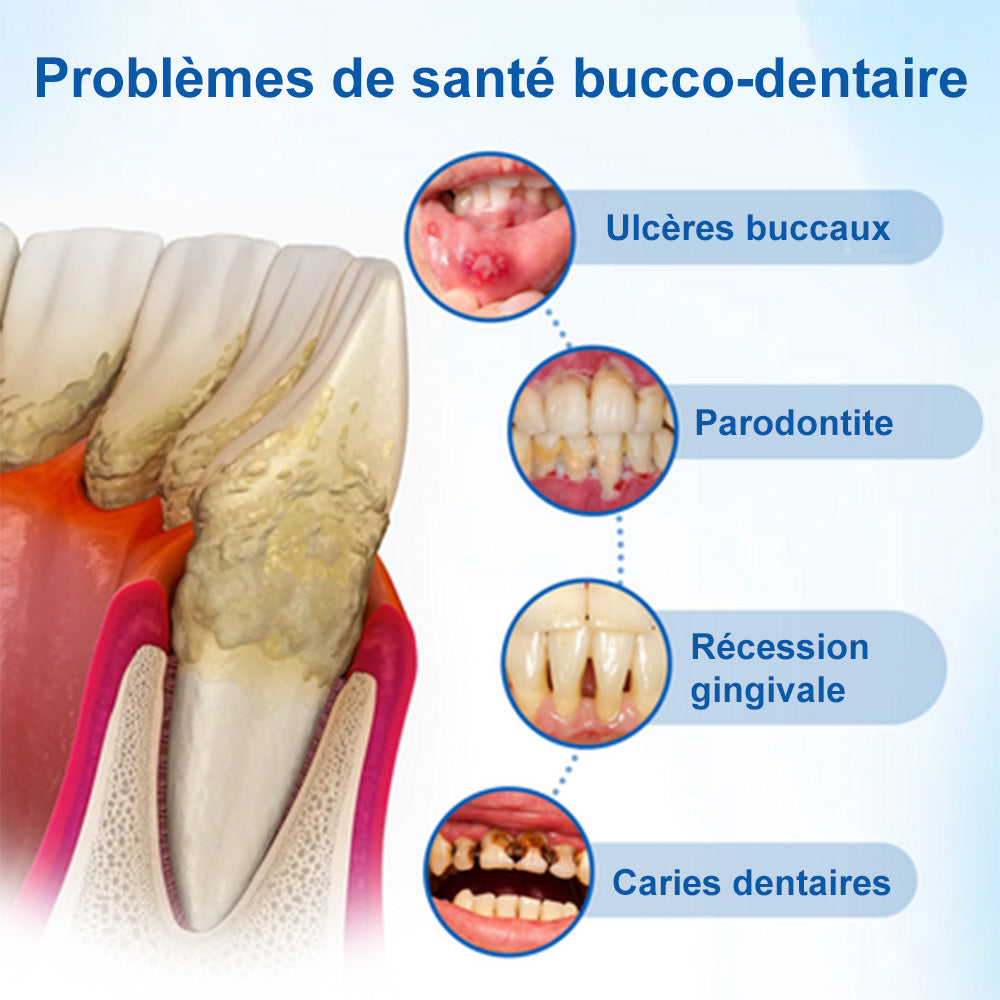 🦷 corakio® Sérum de Défense Dentaire NanoHAP