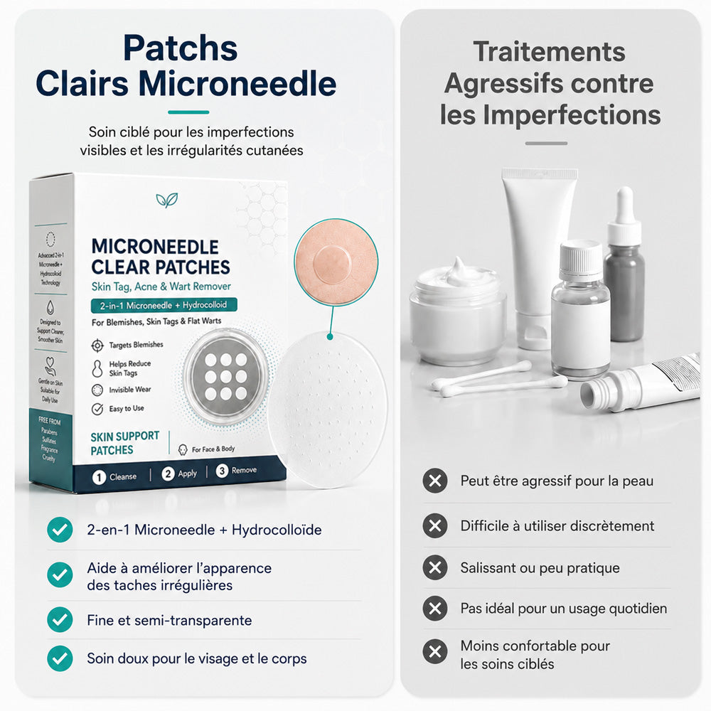 Effective MicroNeedle BotanicSkinTag Removal Patch