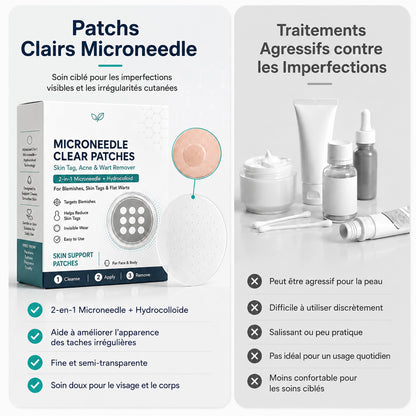 Effective MicroNeedle BotanicSkinTag Removal Patch