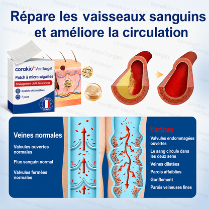 🧙 corakio® VeinTarget – Patch à micro-aiguilles ⚡ Soulagement instantané, résultats durables