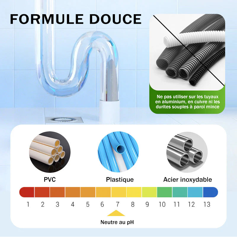 💥Poudre de nettoyage pour canalisations puissante au quotidien – Action rapide, sûre et douce pour cuisines, salles de bain et douches