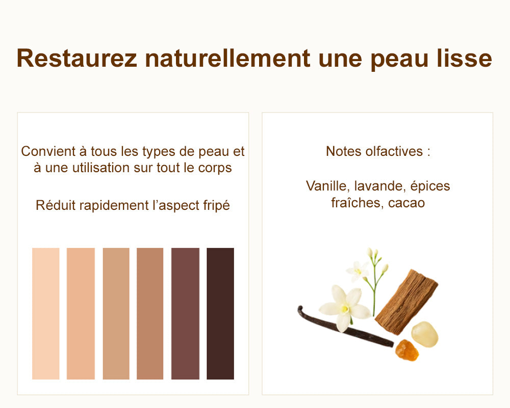 🪄Corakio® Silk Body Oil🍋 – Huile Raffermissante Corps Anti-Âge | Lisse, Lifte & Hydrate la Peau | Réduit les Rides & Restaure l’Élasticité Jeune