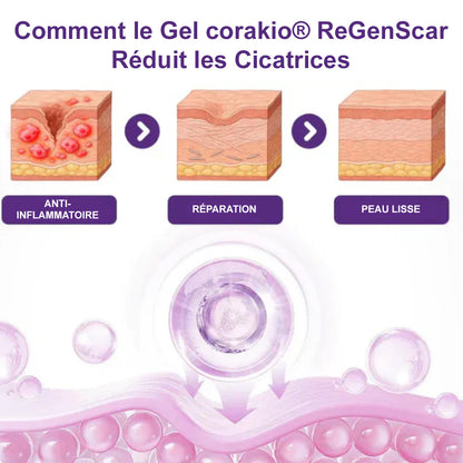 🌸Gel Réparateur Anti-Cicatrices – Amélioration Visible en 7 Jours