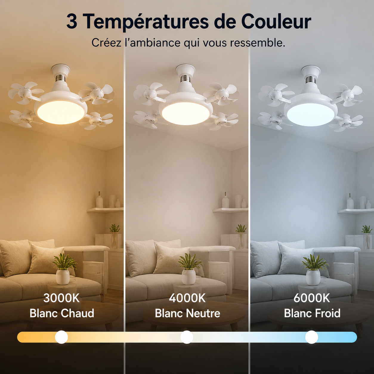 🌬️Corakio® Ventilateur de Plafond LED à Douille — Installation Sans Outils, Lumière Réglable & Air Frais