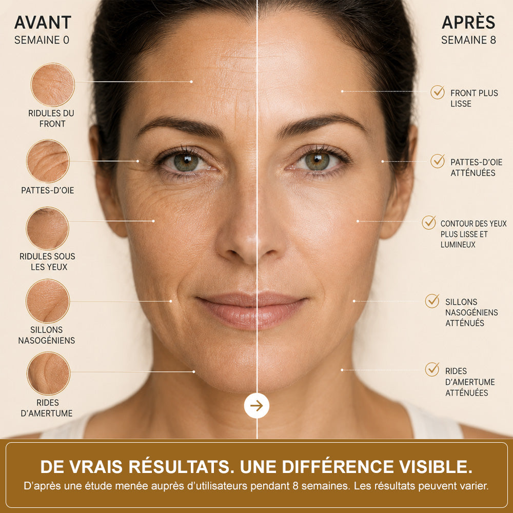 up Celsiora® Crème Visage Anti-Rides - PDRN + Multi-Peptides pour une peau visiblement plus lisse, plus ferme et plus lumineuse.