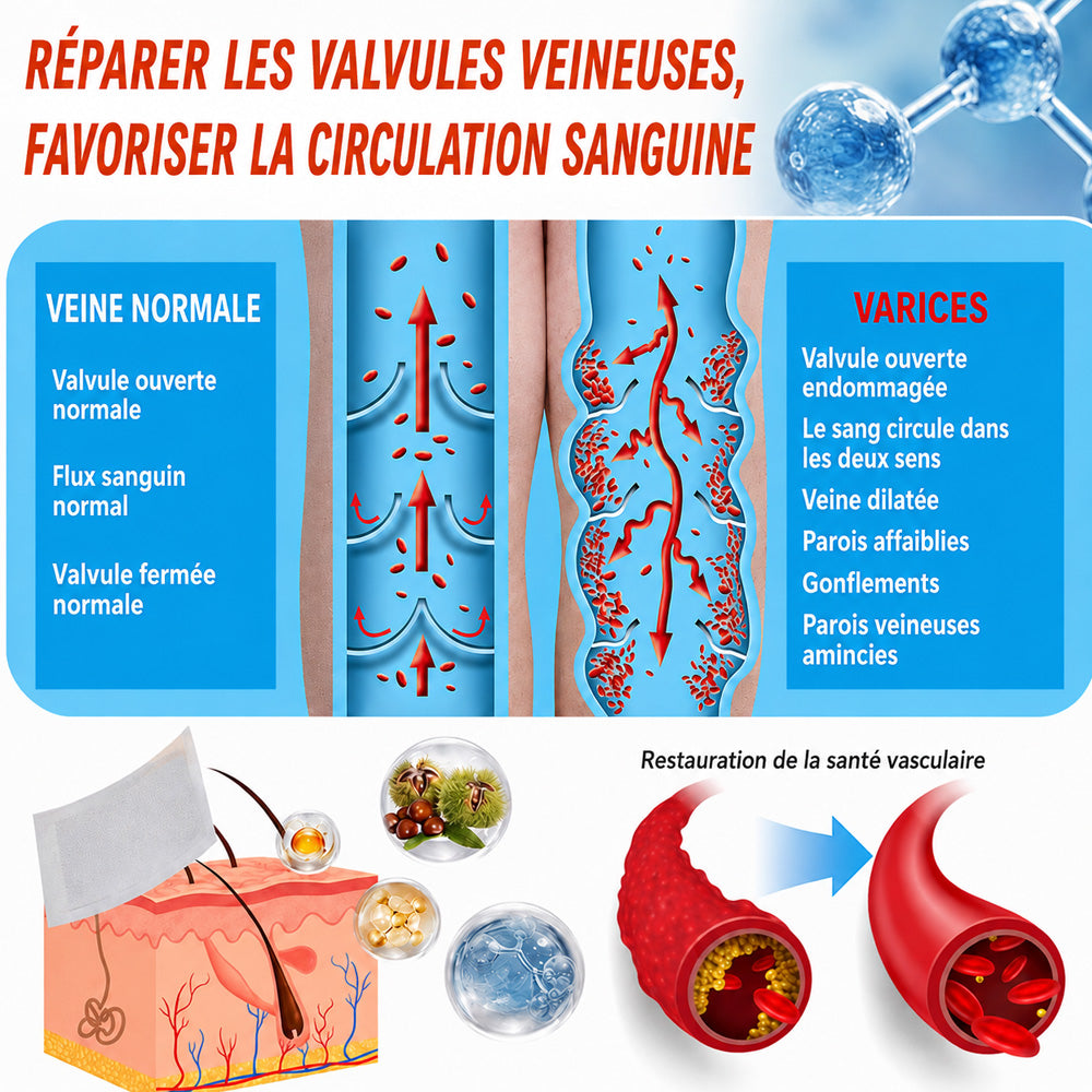 up✅ Patchs de soin à micro-aiguilles Celsiora® Vein Ease – Pour les varicosités, les varices, les gonflements et les jambes fatiguées | Aujourd’hui seulement : -50 %