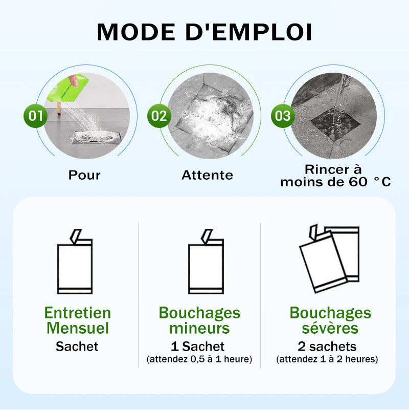 💥Poudre de nettoyage pour canalisations puissante au quotidien – Action rapide, sûre et douce pour cuisines, salles de bain et douches
