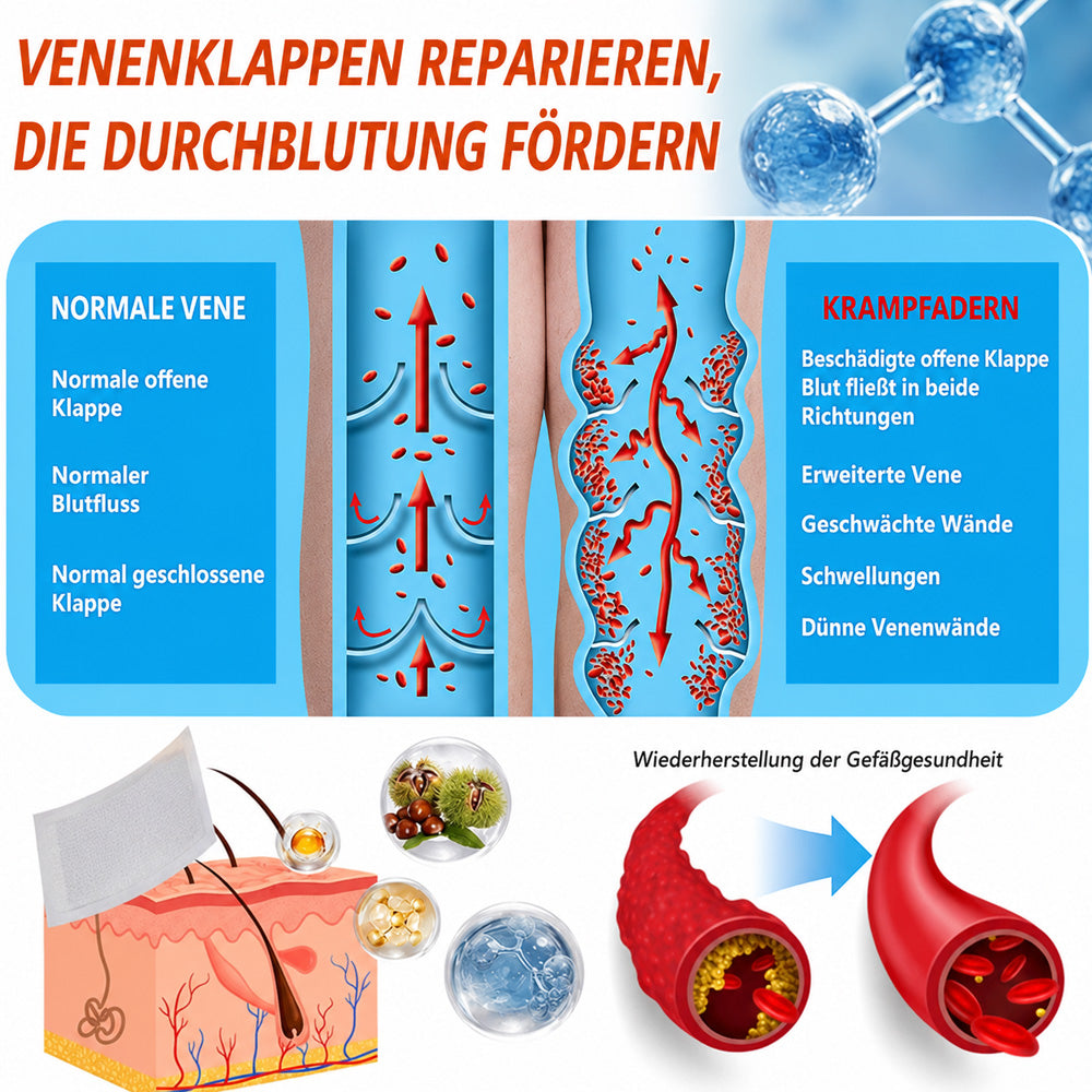 ✅ Celsiora® Vein Ease Microneedle-Pflegepflaster – Bei Besenreisern, Krampfadern, Schwellungen & müden Beinen | Nur heute 50 % Rabatt