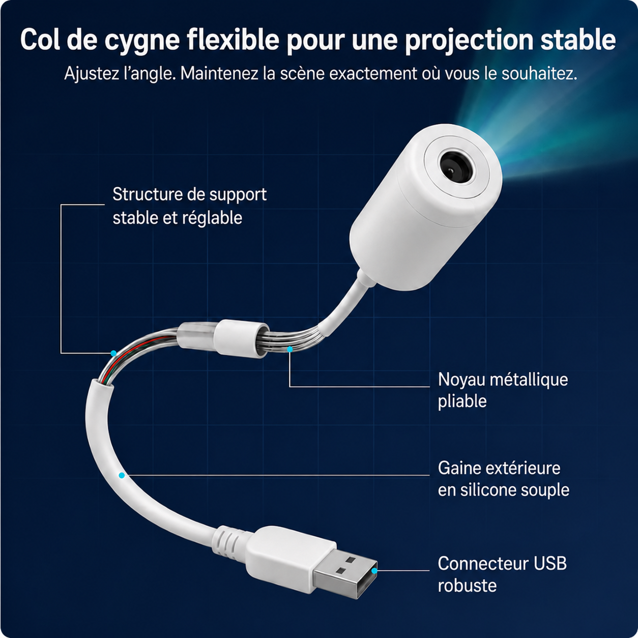 🪄Corakio® Projecteur Veilleuse Holographique 5D HD — Galaxie & Océan Dynamiques pour Chambre