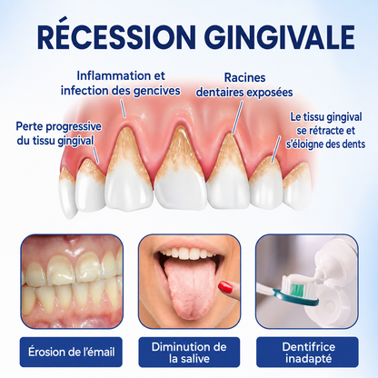 🦷 Corakio® Solution Bucco-Dentaire Réparatrice au Venin d’Abeille — Bain de Bouche Concentré pour Haleine Fraîche & Protection Anti-Plaque