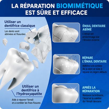🔥 Best-seller – Dentifrice à l’hydroxyapatite 7,5 % pour renforcer l’émail & aider à blanchir les dents – Goût frais, sans fluor