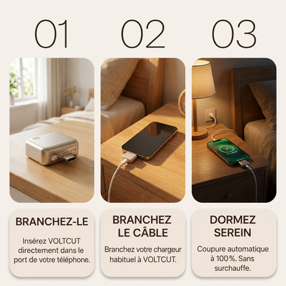 🛡️ Corakio® Protection de Charge Type-C à Déconnexion Automatique – Adaptateur Anti-Surcharge 140W pour une Charge de Nuit en Toute Sécurité