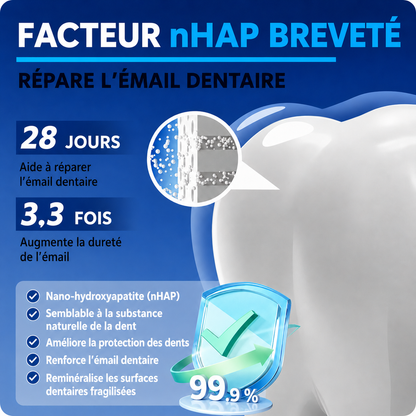 🔥 Best-seller – Dentifrice à l’hydroxyapatite 7,5 % pour renforcer l’émail & aider à blanchir les dents – Goût frais, sans fluor