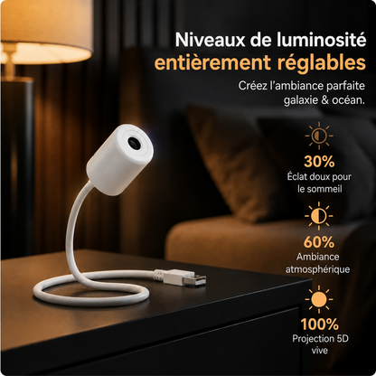 🪄Corakio® Projecteur Veilleuse Holographique 5D HD — Galaxie & Océan Dynamiques pour Chambre