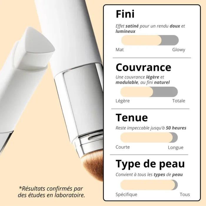 👝corakio®Fond de teint 2-en-1 - Teint parfait, en un clin d'œil
