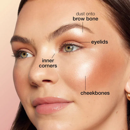 🆙Avafera® Seamless Illuminating Palette | No Crease